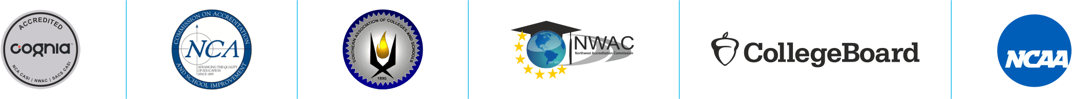 Regional accreditation and recognition